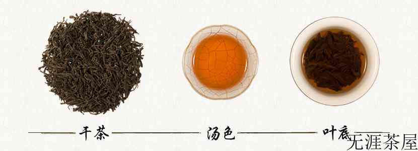 正山小种好坏区别图片，怎么选择真正的正山小种？(什么样的正山小种是好茶)