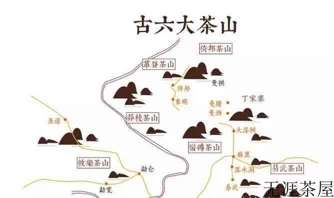云南是最早皇室茶园古六大茶山发源地吗？