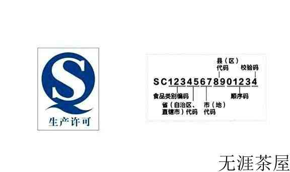 茶叶安全卫生与我国相关法规管理体系简述（伍）