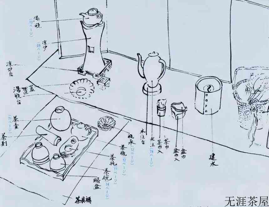 源自明代“瀹泡法”的日本煎茶道