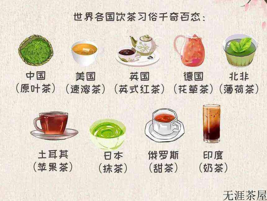 茶界必知的27个著名人物，影响了整个茶叶的历史进程