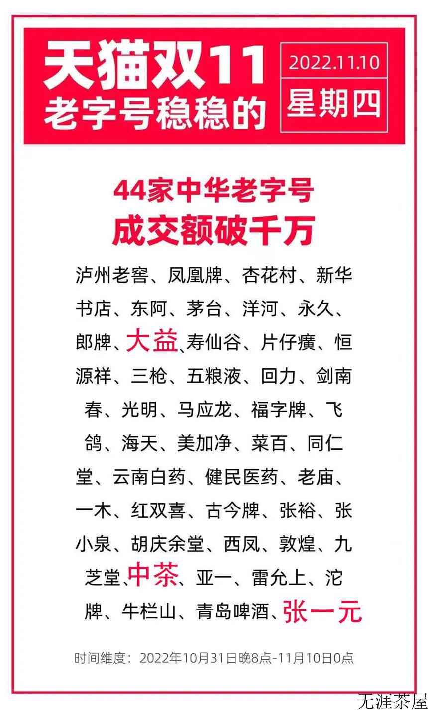 2022“双十一”茶行业排名出炉！直播赛道火爆出圈