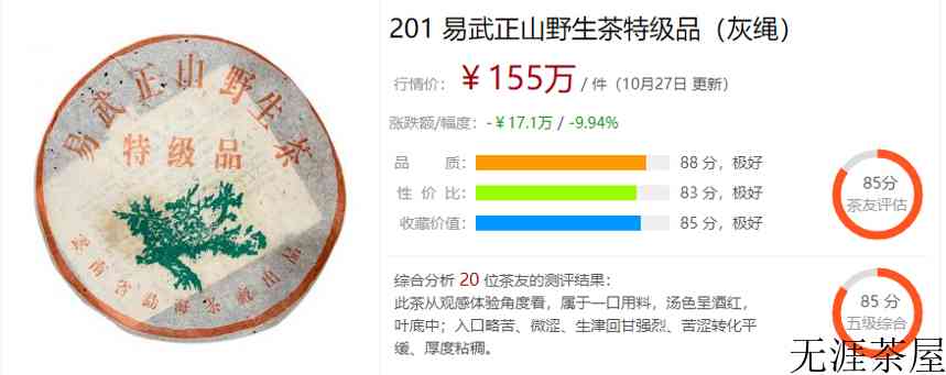 为什么头条推送抖音卖茶没有绿茶呢？