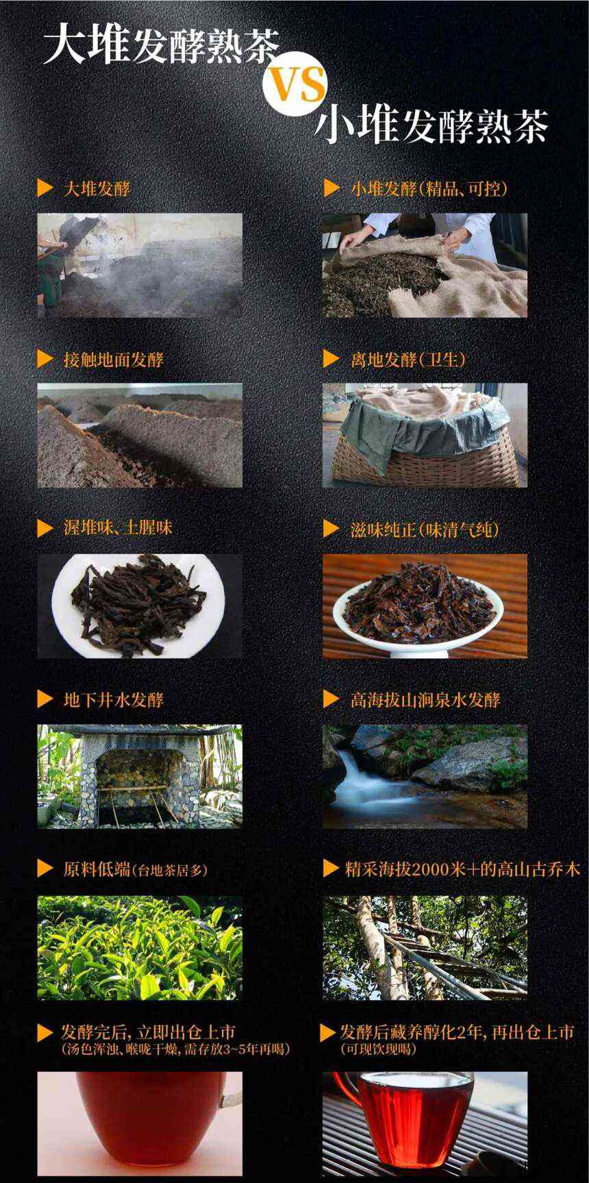 普洱熟茶的“勐海味”是什么味？