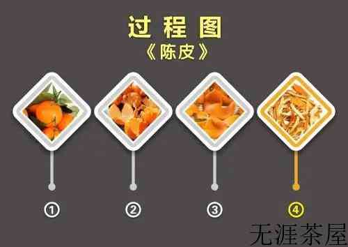 橙子皮怎么做陈皮