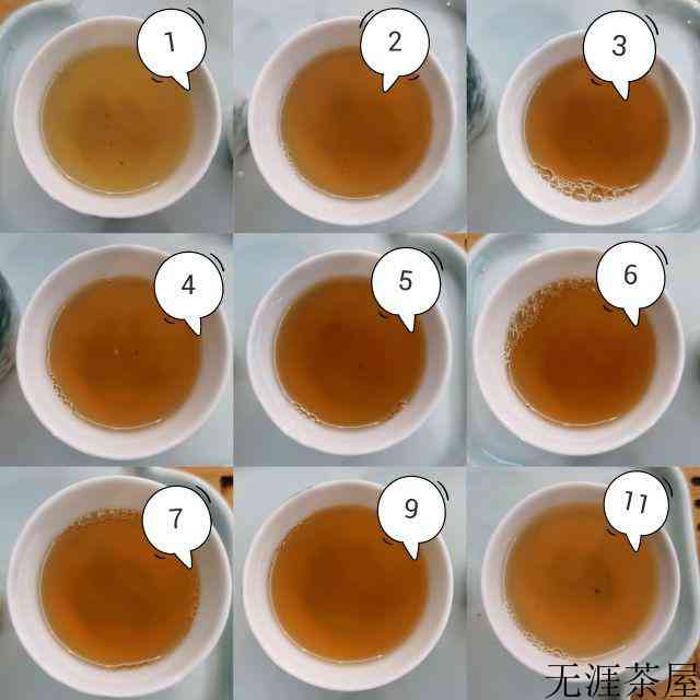 2016年下关世代茶缘评测（2016年下关世代茶缘紧茶）