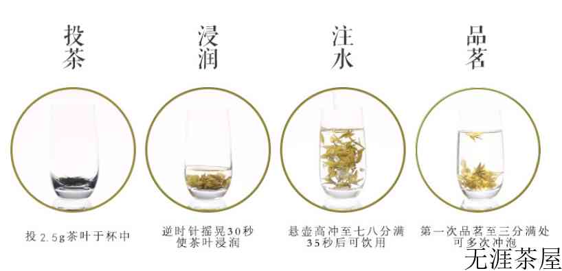 九凝飞黄茶如何冲泡_九凝飞黄茶的正确泡法