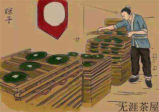 制茶八步骤_制茶工艺流程图