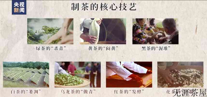 中国成功申遗的项目