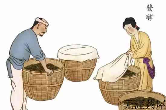 土办法发酵红茶，自己做红茶怎么发酵？