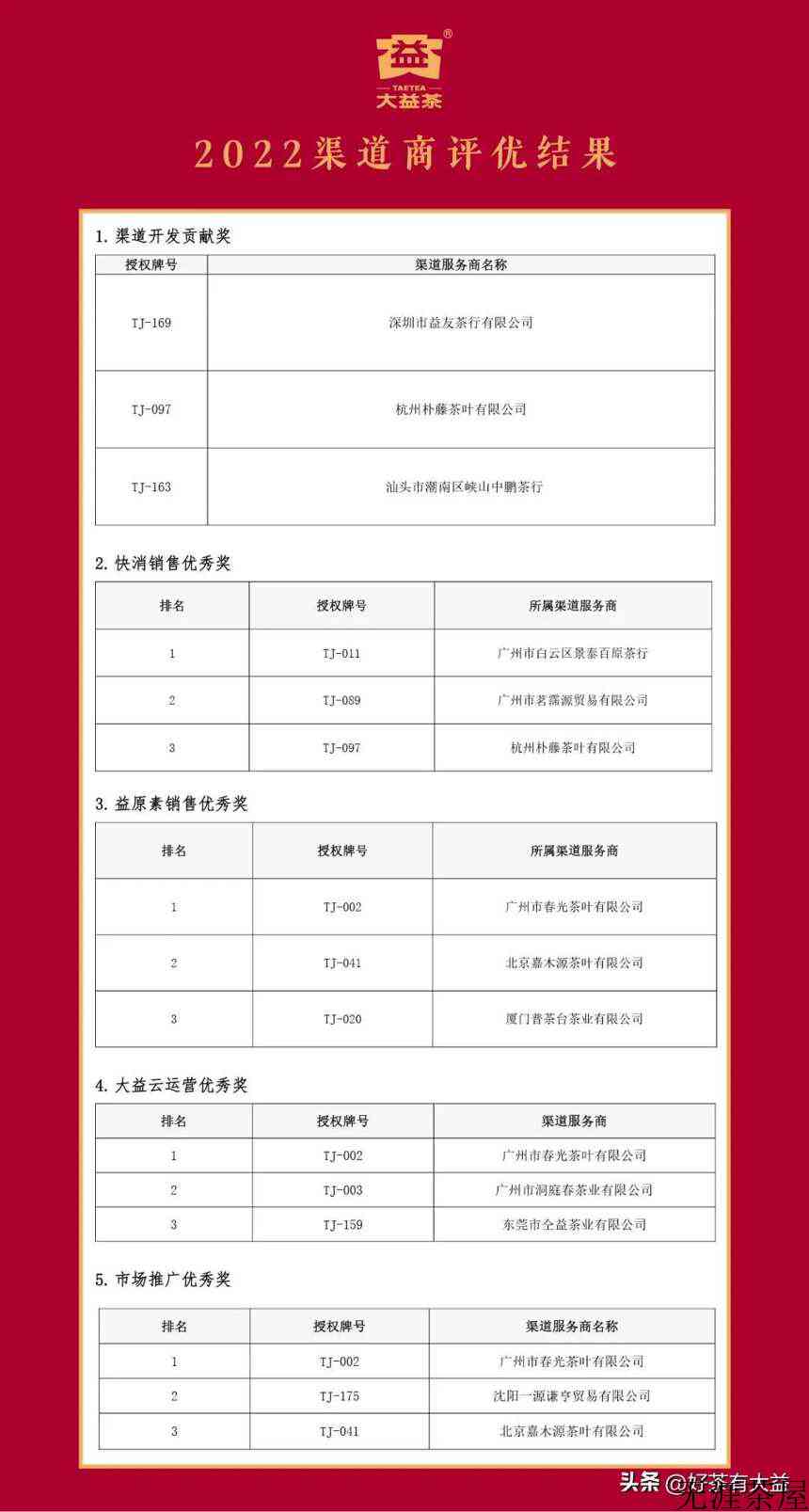 大益全国渠道服务商及专营店表彰大会圆满落幕