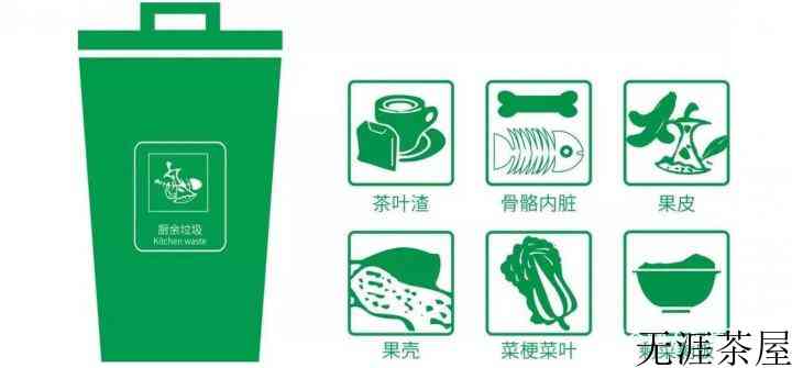 茶叶是什么垃圾
