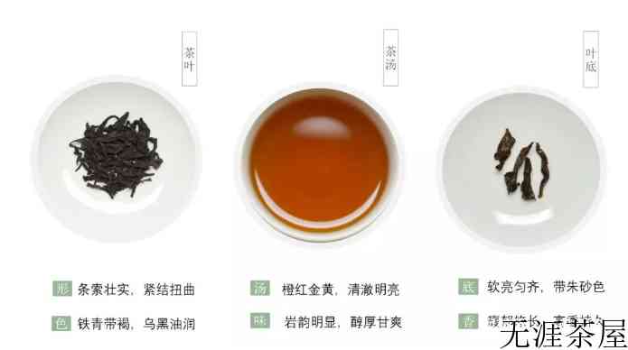 武夷岩茶是什么茶