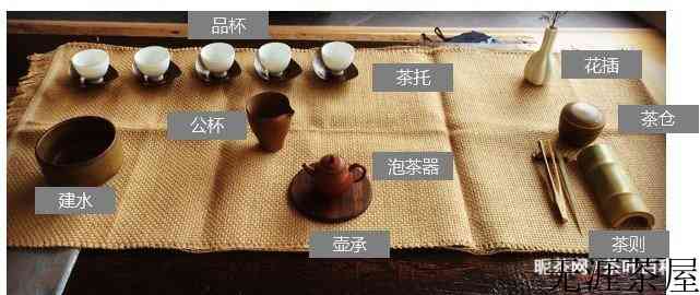 茶席布置中的主要茶具和茶器
