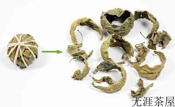 鹧鸪茶是什么茶，什么味道