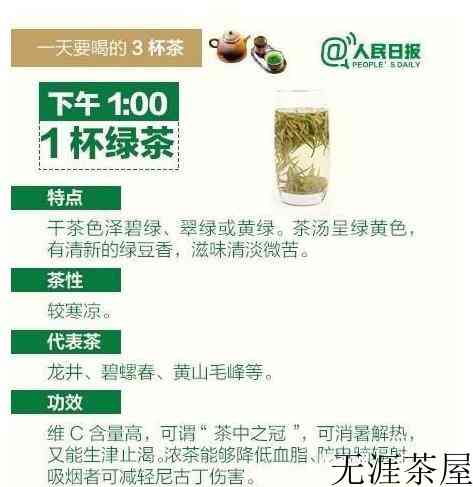 如何选择一款适合自己茶叶