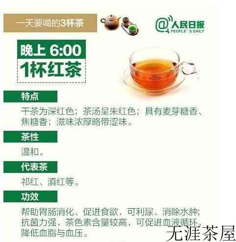 如何选择一款适合自己茶叶