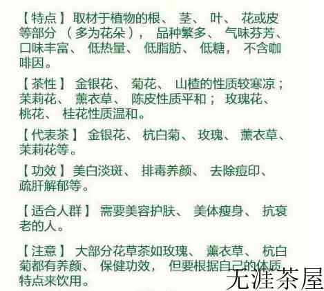 如何选择一款适合自己茶叶