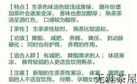 如何选择一款适合自己茶叶