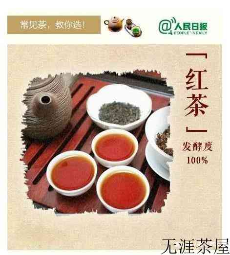 如何选择一款适合自己茶叶