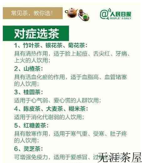如何选择一款适合自己茶叶
