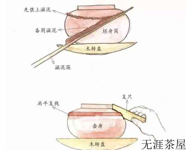 滋泥是什么，滋泥紫砂壶