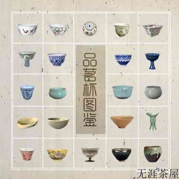 多图｜史上最全品茗杯图鉴