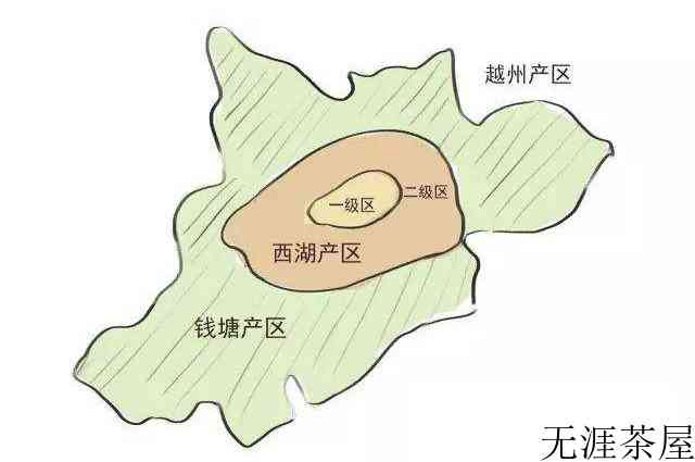 龙井茶产地在哪儿？龙井茶三大产区介绍