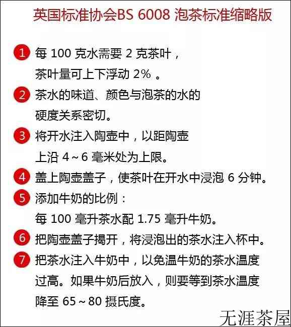 英国人一般怎么喝茶？