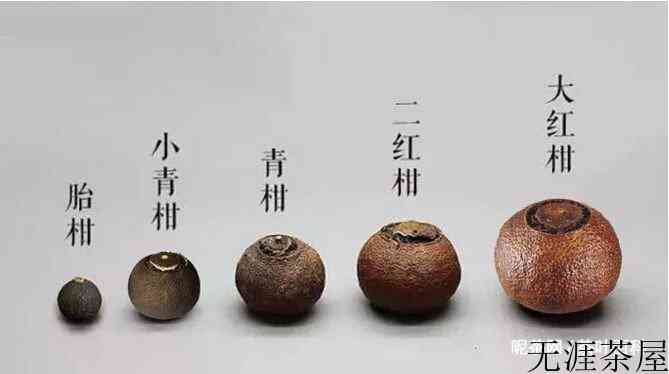 小青柑普洱茶的白霜是怎么形成的