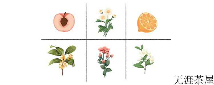 各种花茶的创意名字