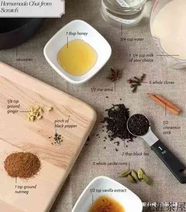 奶茶的历史
