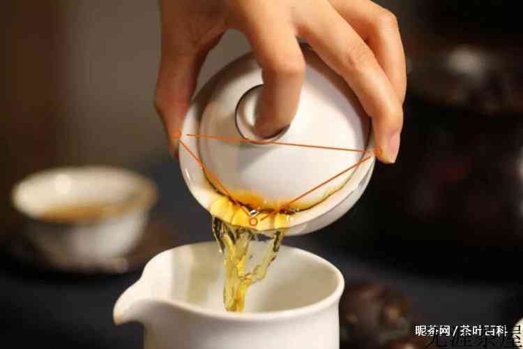 拿盖碗喝茶的正确手势