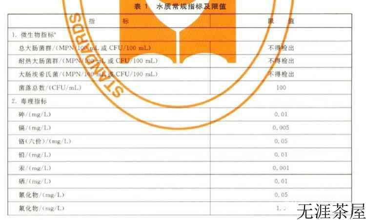 自来水是白色的放一会又清澈了