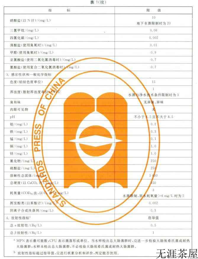 自来水是白色的放一会又清澈了