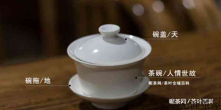 盖碗和茶壶泡茶的区别