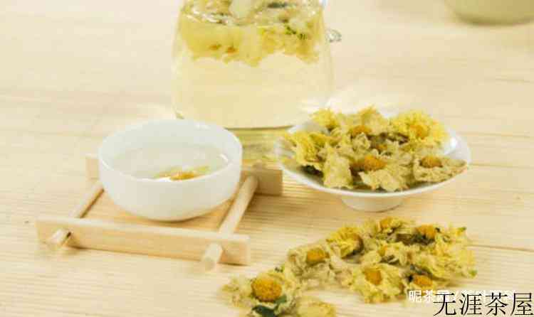 菊花茶属于什么茶类