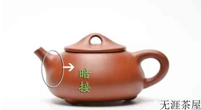 紫砂壶中的明接、暗接指的是什么