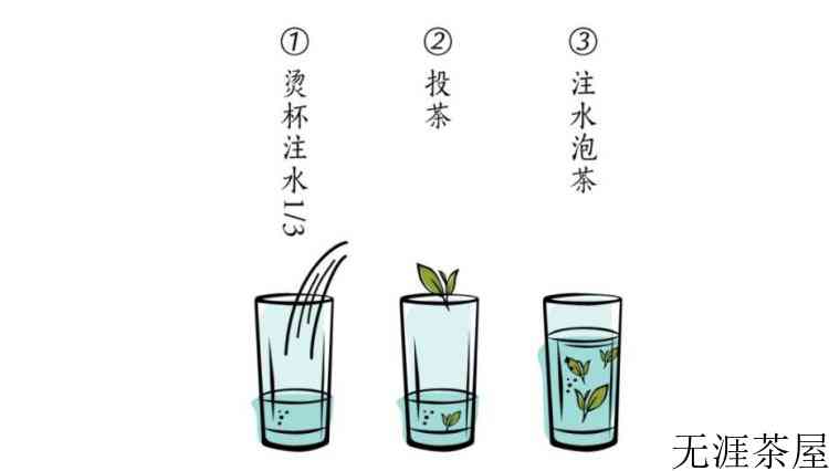 绿茶：我最怕的就是先放茶叶再倒水，正确的泡法就该是这样的