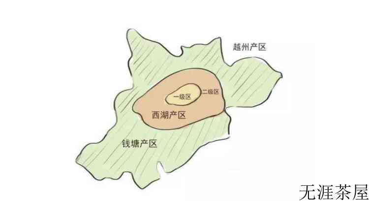 不是所有的龙井，都能叫西湖龙井