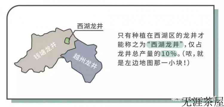 西湖龙井外形的品质特点是