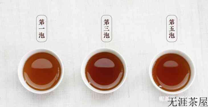 六堡茶副作用