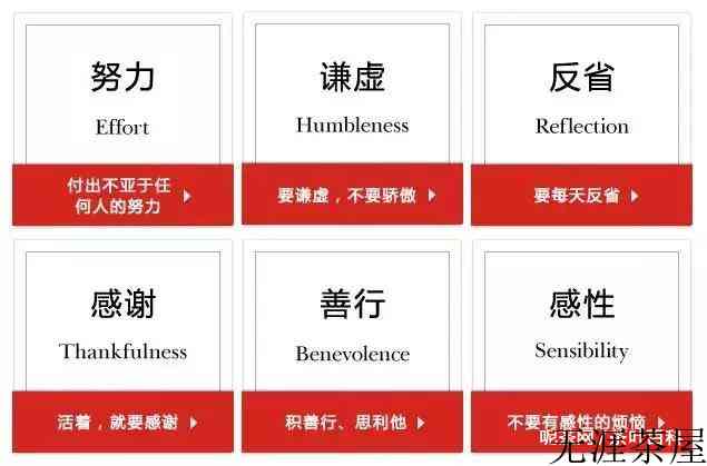 茶杯刻字经典语言