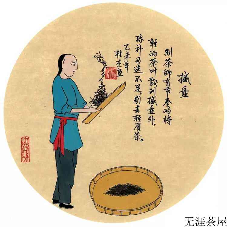 祁门红茶怎么做的