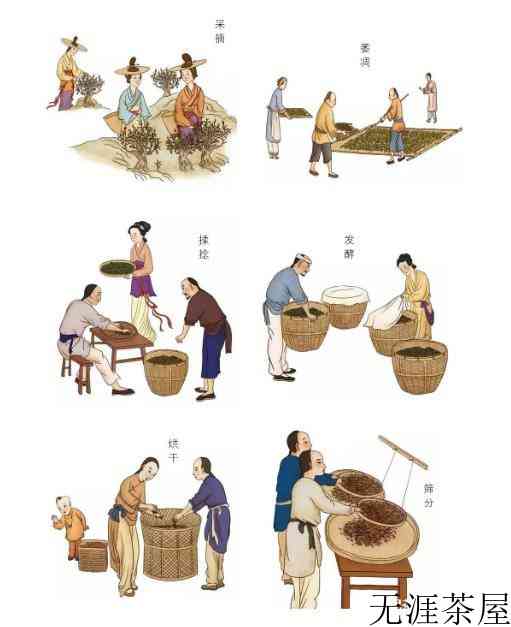 安徽祁门红茶产地哪里