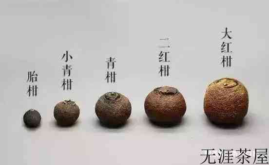 陈皮和普洱茶一起泡水的功效与作用