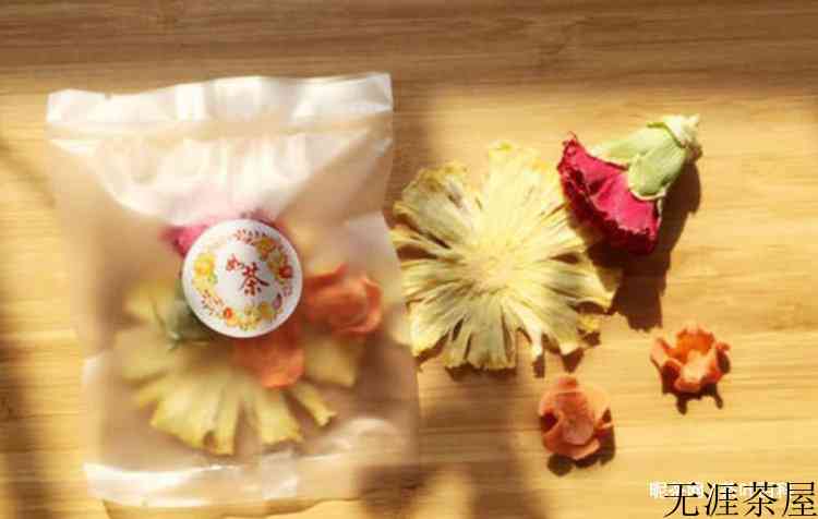 茶类饮品有哪几种