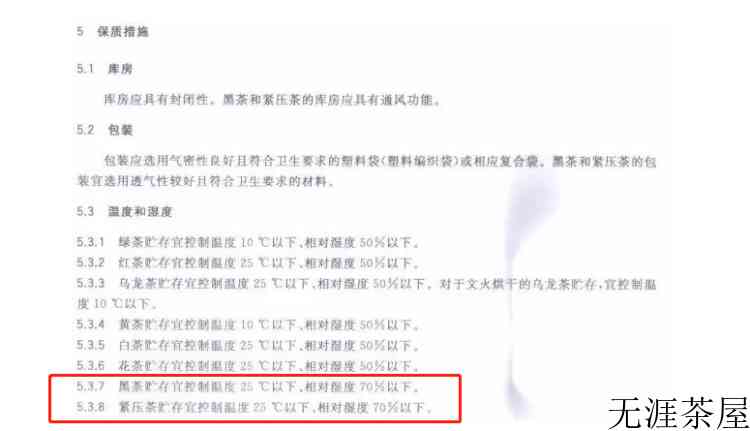 普洱茶需要放冰箱吗