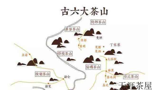 普洱六大茶山是哪六个
