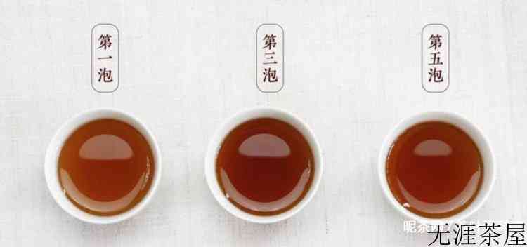 六堡茶怎么泡好喝